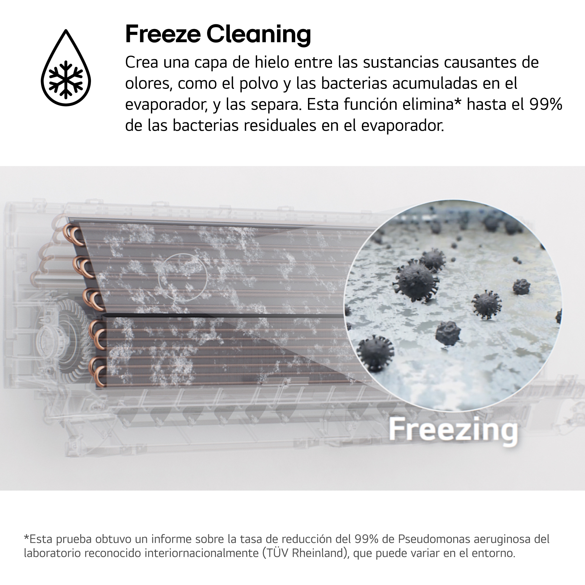 LG DualCool® 2X1 9+12M: Aire Acondicionado A+++/A++, Control Consumo Futuro, WIFI, 2X1MAGNA912.SET